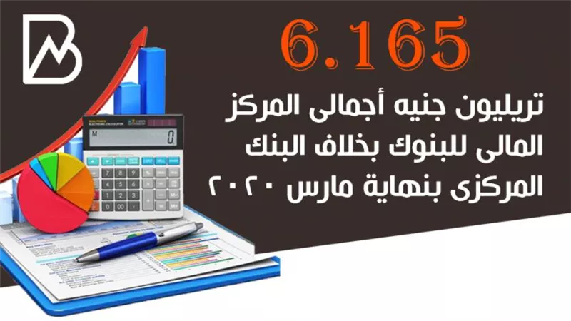 6.165 تريليون جنيه أجمالى المركز المالى للبنوك بخلاف البنك المركزى بنهاية مارس 2020