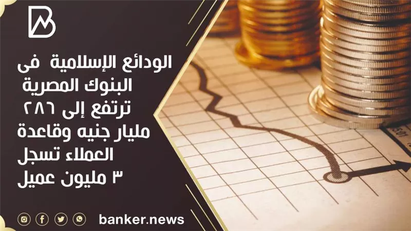الودائع الإسلامية  فى البنوك المصرية ترتفع إلى 286 مليار جنيه وقاعدة العملاء تسجل 3 مليون عميل