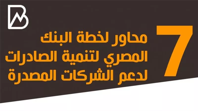 7 محاور لخطة البنك المصري لتنمية الصادرات لدعم الشركات المصدرة