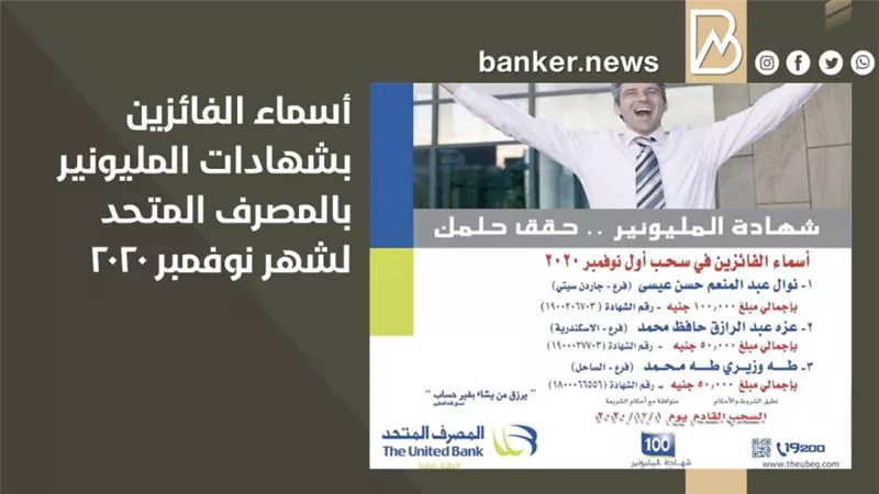 أسماء الفائزين بشهادات المليونير بالمصرف المتحد لشهر نوفمبر 2020 