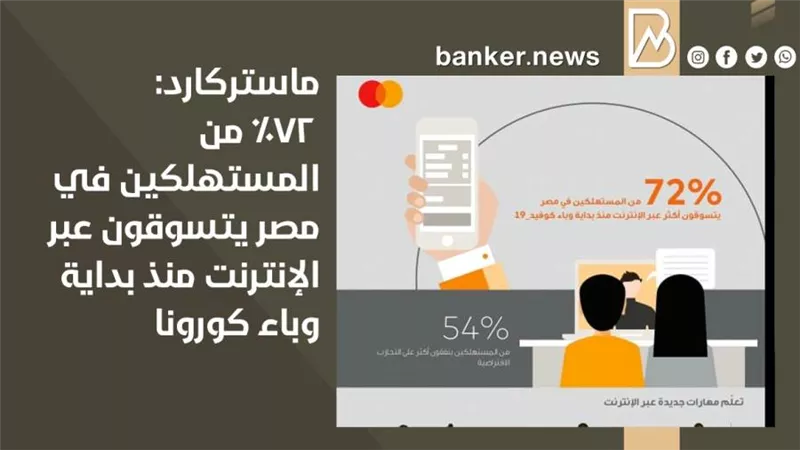 ماستركارد: 72٪ من المستهلكين في مصر يتسوقون عبر الإنترنت منذ بداية وباء كورونا