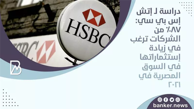 دراسة لـ إتش إس بي سي: 87% من الشركات ترغب في زيادة إستثماراتها في السوق المصرية في 2021
