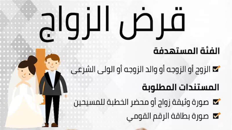 تزوج وكمّل نصّ دينك.. قرض الزواج باسهل الاوراق واقل الاجراءات اعرف التفاصيل