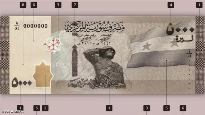 أكبر ورقة وبدون الرئيس.. كل ما تريد معرفته عن الورقة النقدية الجديدة لسوريا