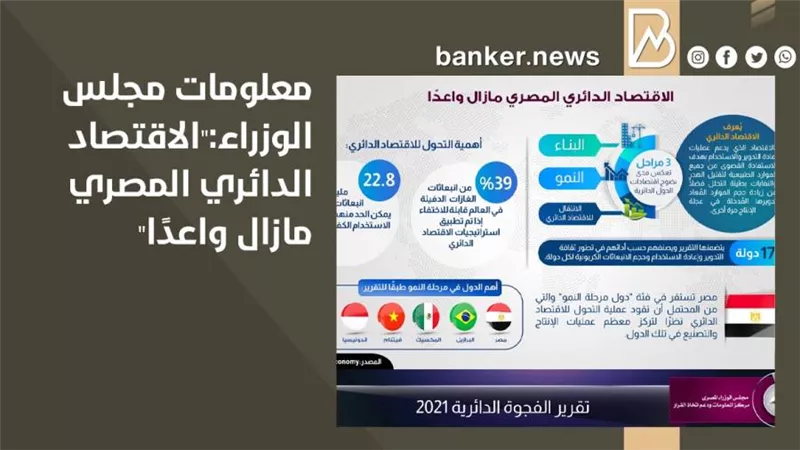 انفوجرافيك | معلومات مجلس الوزراء: