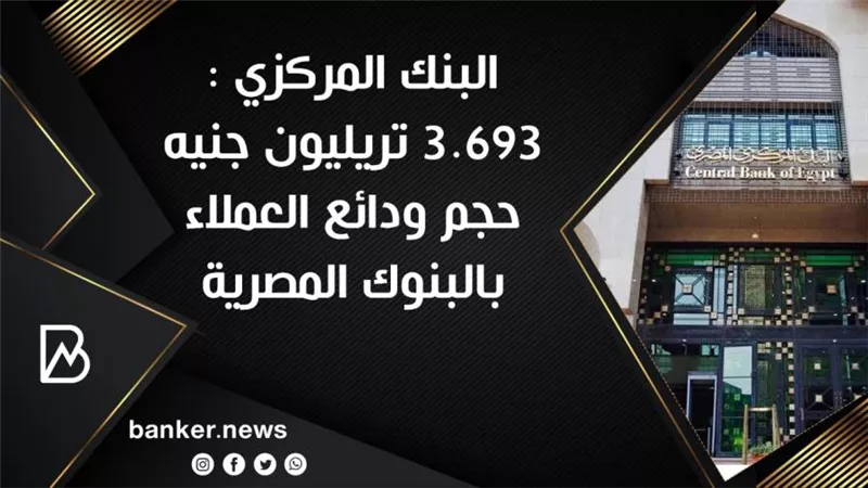 البنك المركزي : 3.693 تريليون جنيه حجم ودائع العملاء بالبنوك المصرية