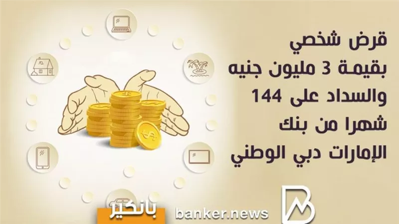 قرض شخصي بقيمة 3 مليون جنيه والسداد على 144 شهرا من بنك الإمارات دبي الوطني