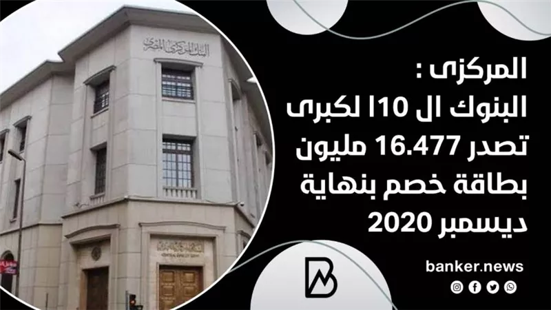  المركزى : البنوك ال 10الكبرى تصدر 16.477 مليون بطاقة خصم بنهاية ديسمبر 2020