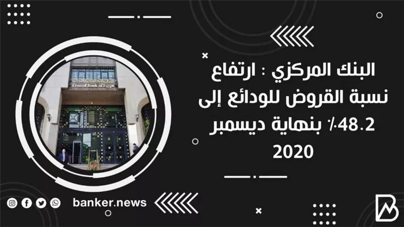  البنك المركزي : ارتفاع نسبة القروض للودائع إلى 48.2% بنهاية ديسمبر 2020