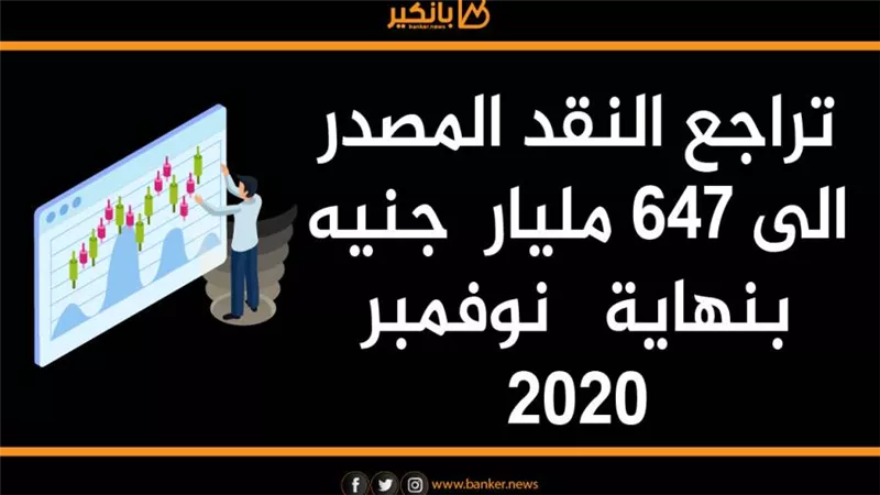 تراجع النقد المصدر والمتدوال الى 647 مليار جنيه بنهاية نوفمبر 2020