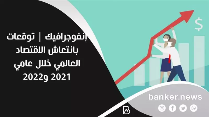  إنفوجرافيك | توقعات بانتعاش الاقتصاد العالمي خلال عامي 2021 و2022