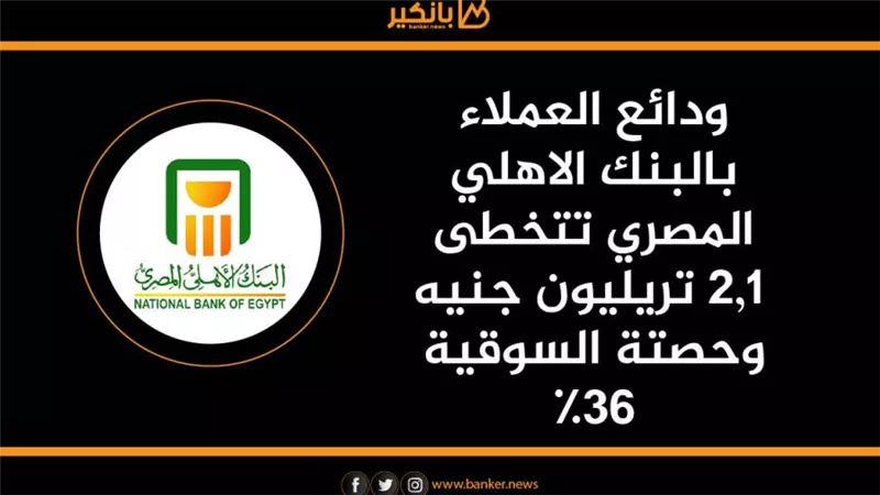ودائع العملاء بالبنك