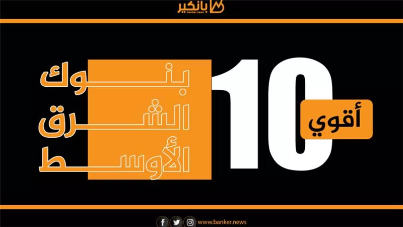 أنفوجرافيك | أقوي 10 بنوك الشرق الأوسط من حيث القيمة السوقية 2021