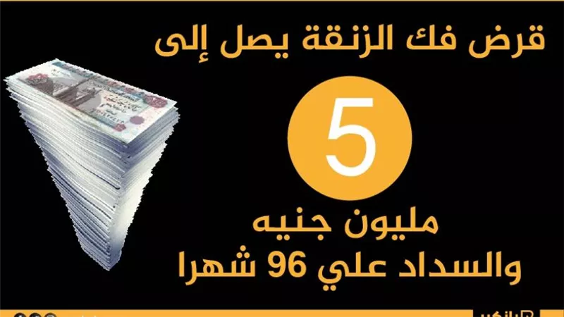 قرض فك الزنقة يصل إلى 5 مليون جنيه والسداد علي 96 شهرا