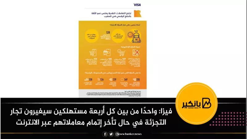 فيزا : واحدًا من بين كل أربعة مستهلكين سيغيرون تجار التجزئة في حال تأخر إتمام معاملاتهم عبر الانترنت