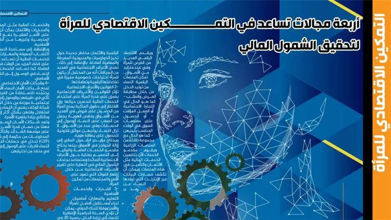 أربعة مجالات تساعد في التمكين الاقتصادي للمرأة لتحقيق الشمول المالي