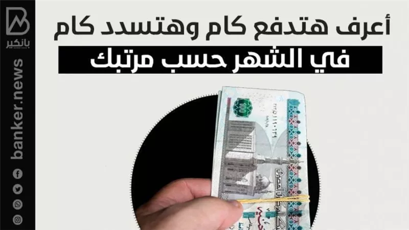 أعرف هتدفع كام وهتسدد كام في الشهر حسب مرتبك