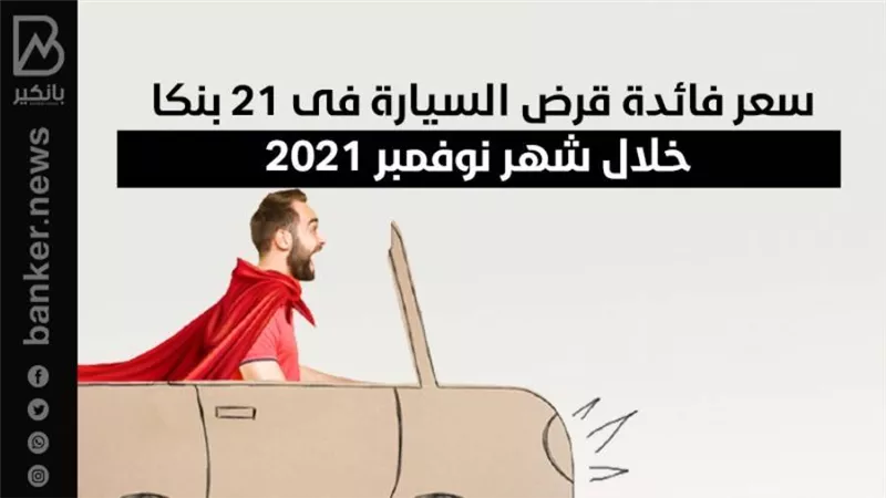 سعر فائدة قرض السيارة فى 21 بنكا خلال شهر نوفمبر 2021