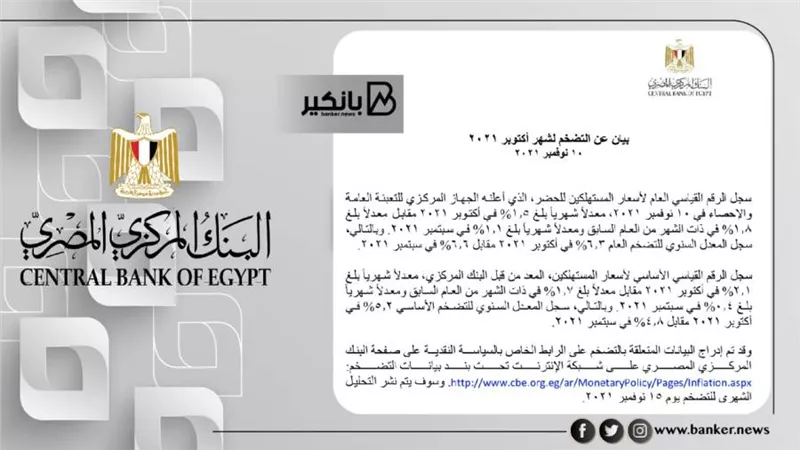 البنك المركزي: ارتفاع المعدل السنوي للتضخم الأساسي إلى 5.2% 