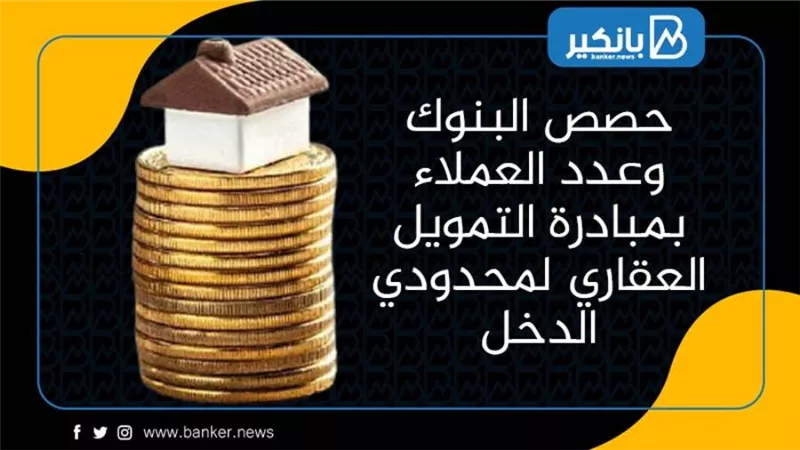 حصص البنوك وعدد العملاء بمبادرة التمويل العقاري لمحدودي الدخل
