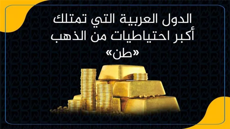 الدول العربية التي تمتلك أكبر احتياطيات من الذهب | انفوجرافيك