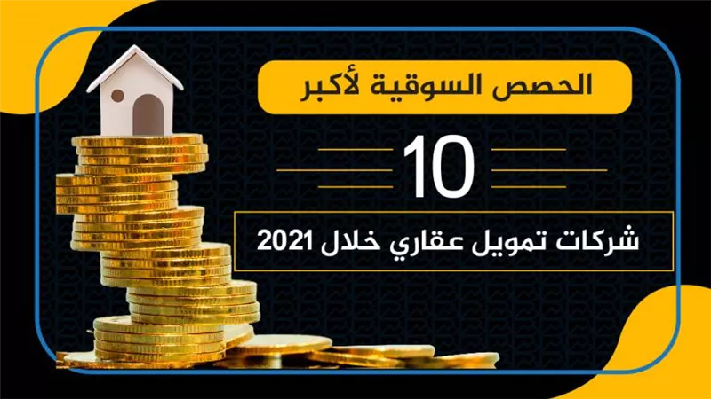 الحصص السوقية لأكبر 10 شركات تمويل عقاري خلال 2021| انفوجرافيك 