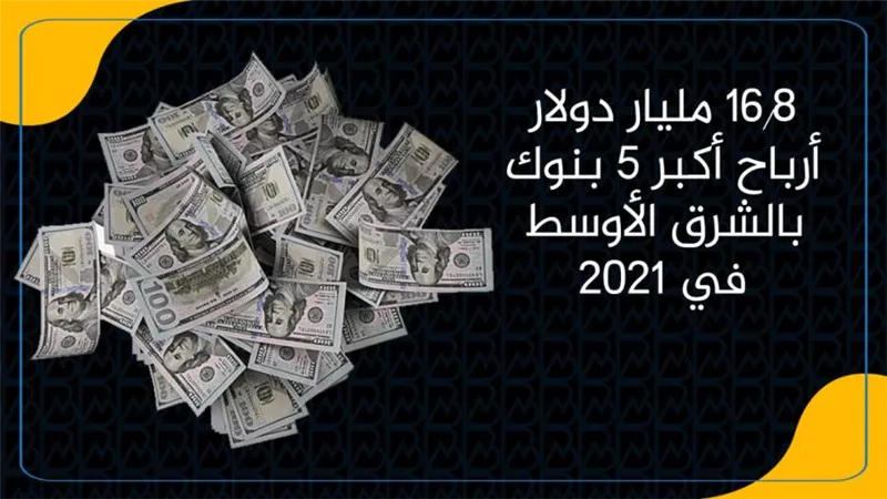 16.8 مليار دولار أرباح أكبر 5 بنوك بالشرق الأوسط في 2021