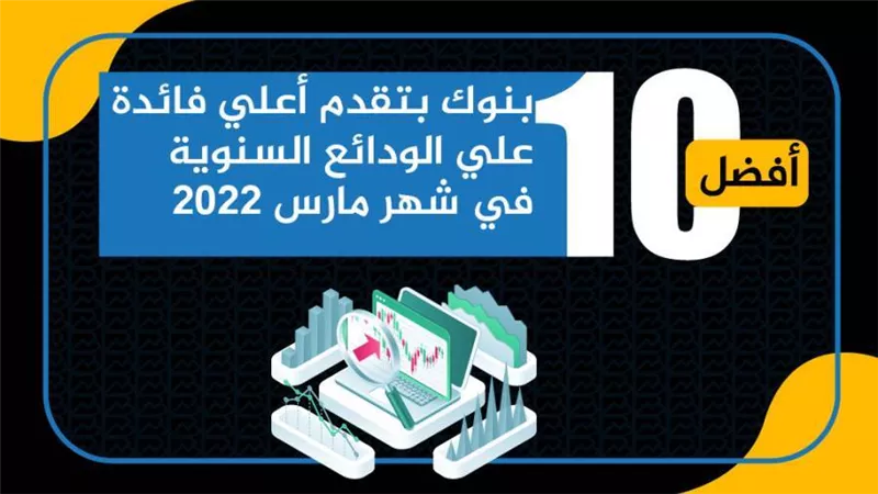 أفضل 10 بنوك بتقدم أعلي فائدة علي الودائع السنوية في شهر مارس 2022