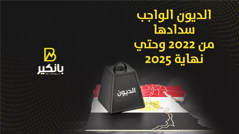 الديون الواجب سدادها من 2022 وحتى نهاية 2025 | إنفوجراف