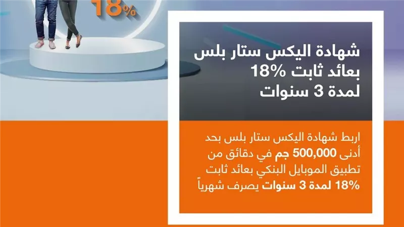 بفايدة 18% .. بنك الإسكندرية يدخل المنافسة ويطرح شهادة جديدة لمدة 3 سنوات 