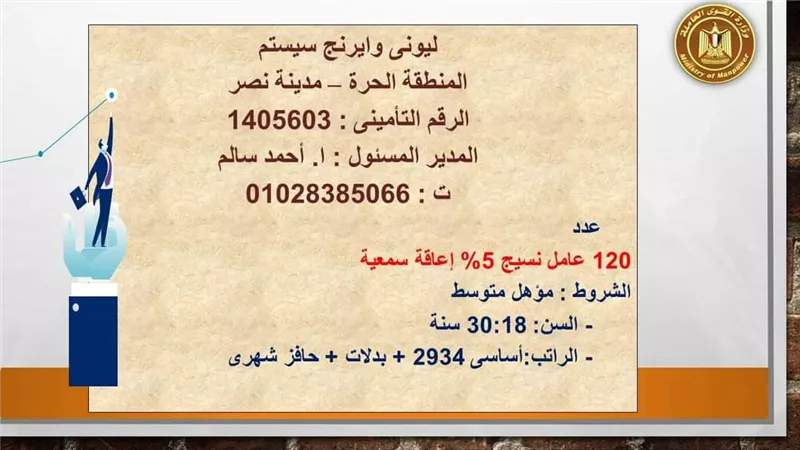 رواتب تبدأ من 2900 جنيه..وبدلات وحوافز: