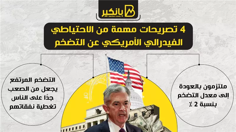 4 تصريحات مهمة من الاحتياطي الفيدرالي الأمريكي عن التضخم