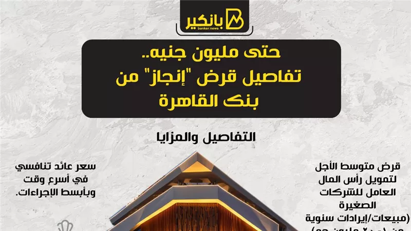 حتى مليون جنيه.. تفاصيل قرض 