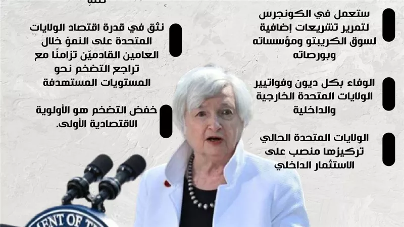 وزيرة الخزانة الأمريكية تتوقع سقوط هذا القطاع..وتتوعد العملات الرقمية
