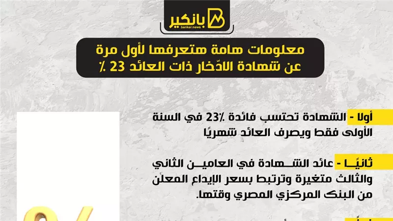 معلومات هامة هتعرفها لأول مرة عن شهادة الادّخار ذات العائد 23%