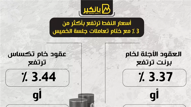 أسعار النفط ترتفع بأكثر من 3% مع ختام تعاملات جلسة الخميس