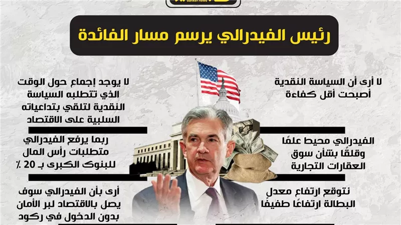 رئيس الفيدرالي يرسم مسار الفائدة