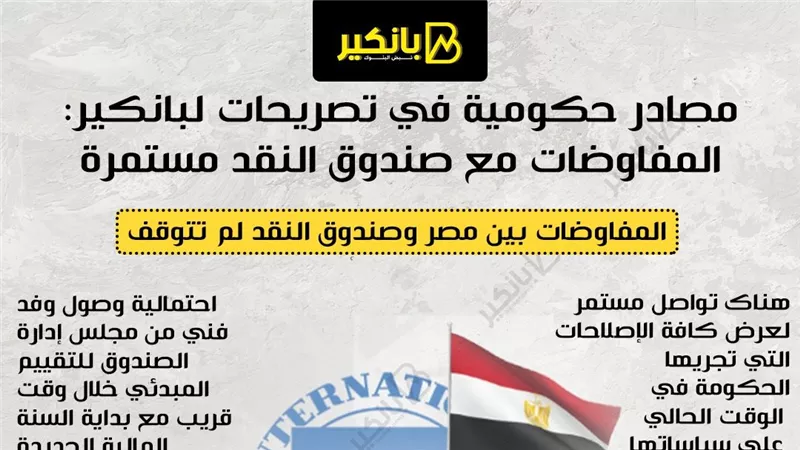 مصادر حكومية في تصريحات لبانكير: المفاوضات مع صندوق النقد مستمرة