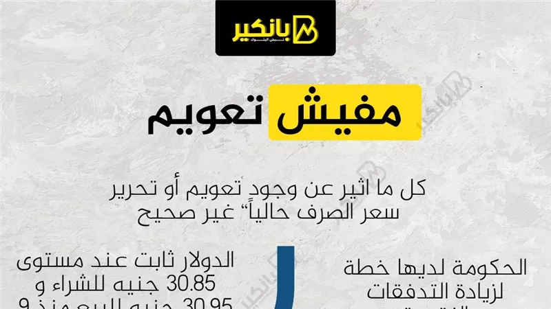 مفيش تعويم