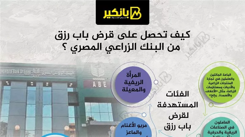 كيف تحصل على قرض باب رزق من البنك الزراعي المصري ؟
