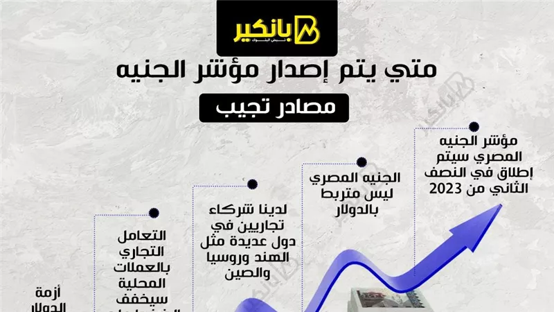 متي يتم إصدار مؤشر الجنيه المصري ؟ مصادر تجيب