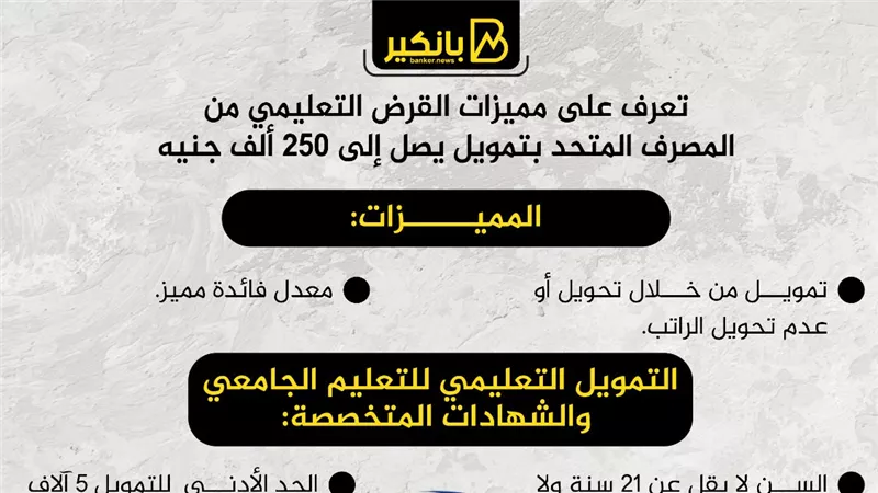 تعرف على مميزات القرض التعليمي من المصرف المتحد بتمويل يصل إلى 250 ألف جنيه