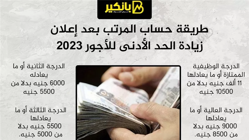 طريقة حساب المرتب بعد إعلان زيادة الحد الأدنى للأجور 2023