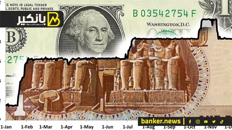 سعر الدولار أمام الجنيه المصري في تعاملات اليوم الإثنين 25-9-2023