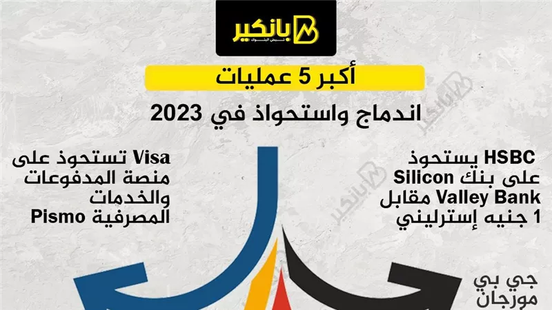 أكبر 5 عمليات اندماج واستحواذ في 2023