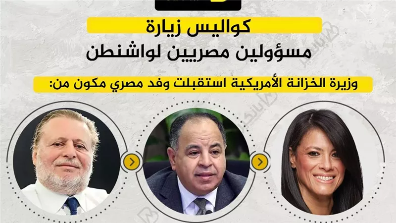 مستجدات جديدة بشأن قرض صندوق النقد الدولي.. أعرف التفاصيل 