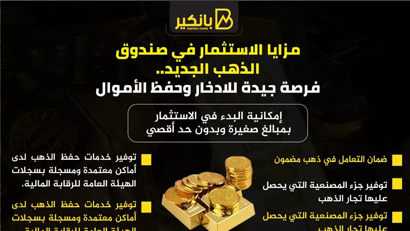 مميزات وخطوات الاستثمار في صندوق الذهب | انفوجرافيك 