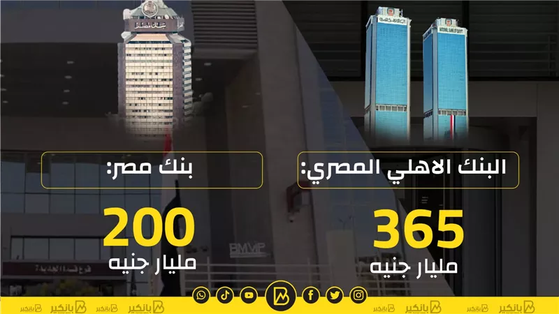 رسمياً.. بنكا الأهلي ومصر يجمعان  565 مليار جنيه من شهادات الـ 23.5% والـ 27%