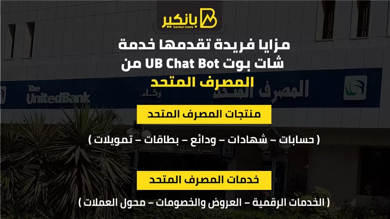 مزايا فريدة تقدمها خدمة شات بوت UB Chat Bot من المصرف المتحد