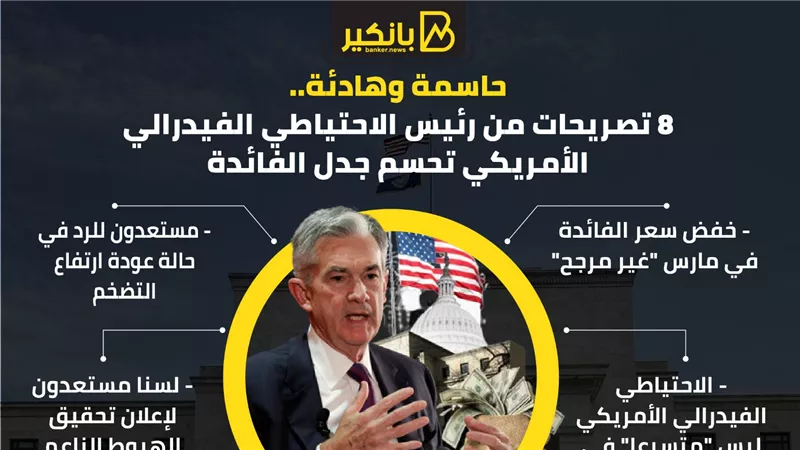 حاسمة وهادئة.. 8 تصريحات من رئيس الاحتياطي الفيدرالي الأمريكي تحسم جدل الفائدة